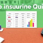 How to Compare Auto Insurance Quotes